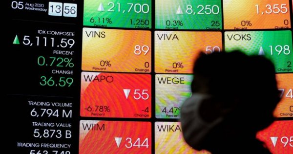 Saham ASII Astra International Tbk - Berita, Prospek, dan ...