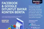 Tuntutan terhadap Facebook dan Google