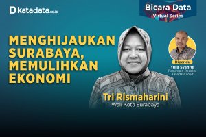 Bicara Data Tri Rismaharini: Menghijaukan Surabaya, Memulihkan Ekonomi