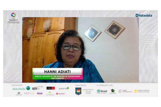 karhutla, hutan, lingkungan