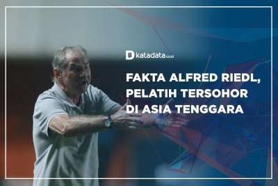 Fakta Alfred Reidl, Pelatih Tersohor di Asia Tenggara
