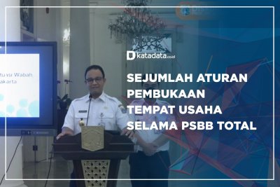 Sejumlah Aturan Pembukaan Tempat Usaha Selama PSBB Total