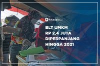 BLT UMKM RP 2,4 Juta Diperpanjang Hingga 2021