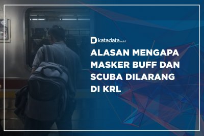 Alasan Mengapa Masker Buff dan Sciba Dilarang di KRL 1
