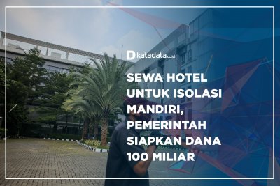 Sewa Hotel untuk Isolasi Mandiri, Pemerintah Siapkan Dana 100 Miliar
