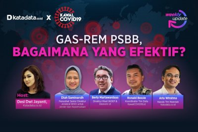 Gas-Rem PSBB, Bagaimana yang Efektif?