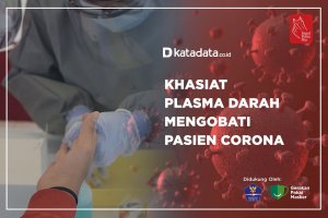 Khasiat Plasma Darah Mengobati Pasien Corona