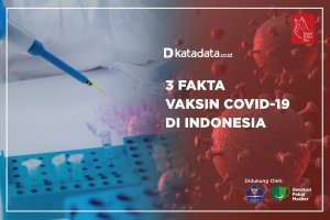 3 Fakta Vaksin Covid-19 di Indonesia