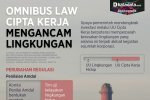 Infografik_Omnibus law cipta kerja mengancam lingkungan
