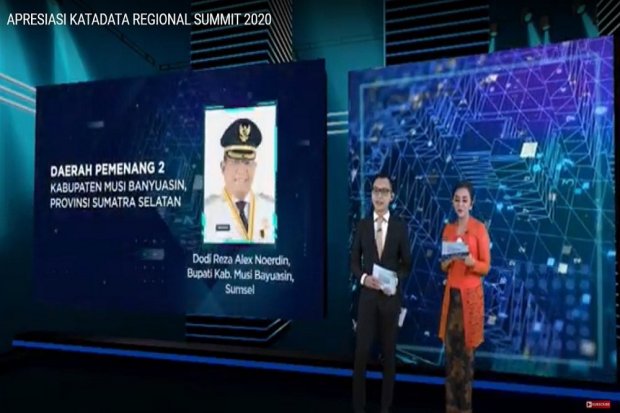 Daya Saing Daerah Berkelanjutan - Regional Summit 2020