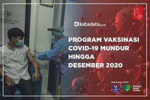 Program Vaksinasi Covid-19 Hingga Desember 2020