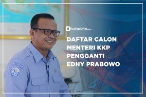 Daftar Calon Menteri KKP Pengganti Edhy Prabowo