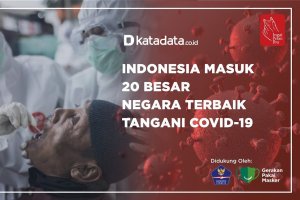 Indonesia Masuk 20 Negara Terbaik Tangani Covid-19