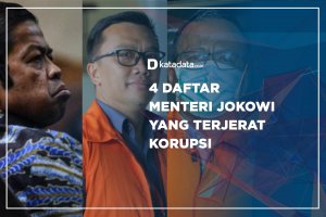 4 Daftar Menteri Jokowi yang Terjerat Korupsi 