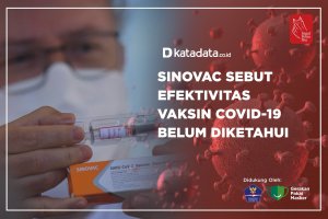Sinovac Sebut Efektivitas Vaksin Covid-19 Belum Diketahui 