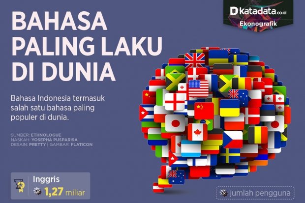 Infografik_Bahasa paling laku di dunia