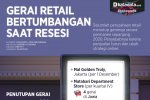 Infografik_Gerai retail bertumbangan saat resesi
