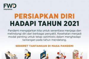 Persiapkan Diri Hadapi Tahun 2021