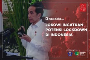 Jokowi Ingatkan Potensi Lockdown di Indonesia 1