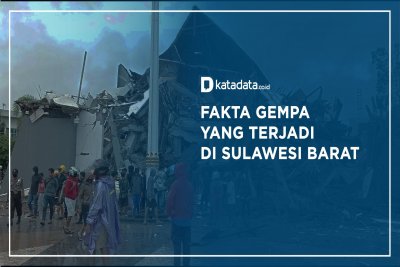 Tsunami Berita Tsunami Terkini Gempa Bencana Alam Video 5 Ancaman Bencana Di Indonesia Sejak Awal 2021