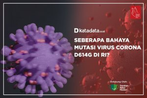 Seberapa Bahaya Mutasi Virus Corona D614G di RI?