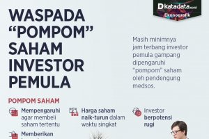 Infografik_Waspada pompom saham investor pemula
