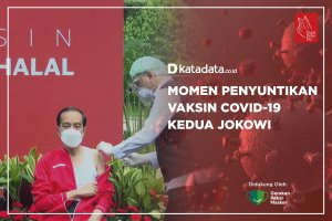 Momen Penyuntikan Vaksin Covid-19 Kedua Jokowi
