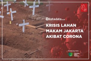 Krisis Lahan Makam Jakarta Akibat Corona