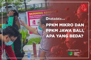 PPKM Mikro dan PPKM Jawa Bali, Apa yang Beda?