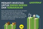 Menanti Investasi untuk Energi Bersih dan Terbarukan