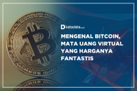 Mengenal Bitcoin Mata Uang Virtual yang Harganya Fantastis