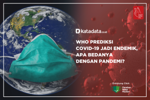 WHO Prediksi Covid-19 Jadi Endemik, Apa Bedanya dengan Pandemi ?