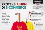 infografik_Proteksi umkm di e-commerce