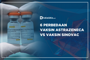 6 Perbedaan Vaksin Astra dan Sinovac