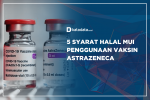 5 Syarat Halal MUI Penggunaan Vaksin AstraZeneca