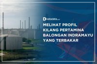 Melihat Profil Kilang Pertamina Balongan Indramayu yang Terbakar 