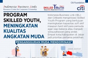 Skilled Youth Program Mampu Meningkatkan Kualitas Pemuda