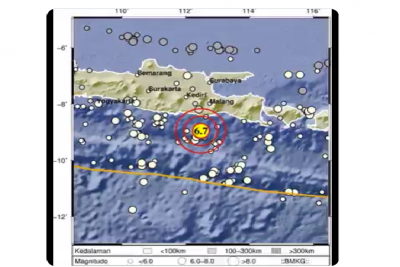 Timur gempa jawa Gempa Jawa