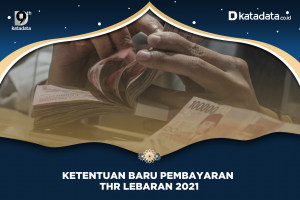 Ketentuan Baru Pembayaran THR Lebaran 2021