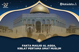 Fakta masjid al aqsa