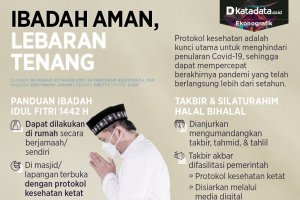 Infografik_Ibadah aman, lebaran tenang