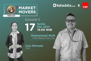 Market Movers: Pasar Saham Sepekan Pasca Idulfitri