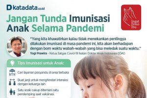 Infografik_Jangan Tunda Imunisasi Anak Selama Pandemi