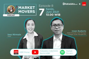 Market Movers: Outlook Market Sepekan Senin 7 Juni 2021