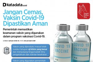 Infografik_Jangan Cemas, Vaksin Covid-19 Dipastikan Aman