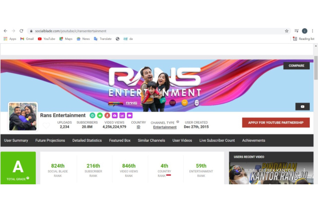 Rans entertainment