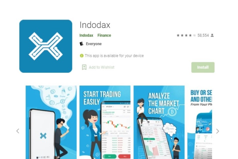 Indodax