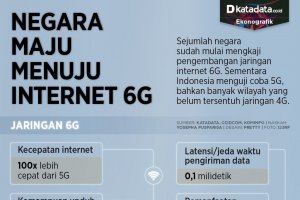 Infografik_Negara maju menuju internet 6G