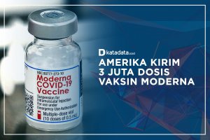 3 Juta Dosis Vaksin Moderna Akan Tiba di Indonesia Besok