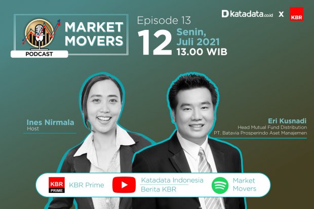 Market Movers: Outlook Market Sepekan, 12 Juli 2021